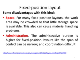 Fixed-position layout 
Some disadvantages with this kind: 
• Space. For many fixed-position layouts, the work 
area may be crowded so that little storage space 
is available. This also can cause material handling 
problems. 
• Administration. The administrative burden is 
higher for fixed-position layouts like the span of 
control can be narrow, and coordination difficult. 
http://www.referenceforbusiness.com/management/IntLoc/Layout.html#ixzz2hWsY69U 
17 
 