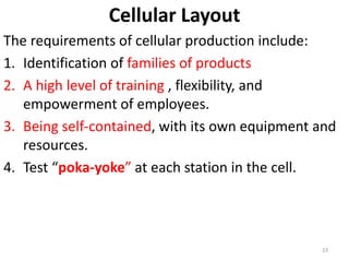 Cellular Layout 
The requirements of cellular production include: 
1. Identification of families of products 
2. A high level of training , flexibility, and 
empowerment of employees. 
3. Being self-contained, with its own equipment and 
resources. 
4. Test “poka-yoke” at each station in the cell. 
23 
 