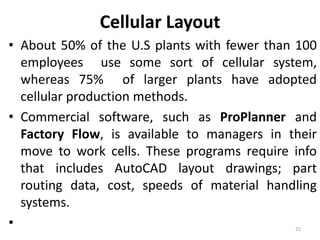 Cellular Layout 
• About 50% of the U.S plants with fewer than 100 
employees use some sort of cellular system, 
whereas 75% of larger plants have adopted 
cellular production methods. 
• Commercial software, such as ProPlanner and 
Factory Flow, is available to managers in their 
move to work cells. These programs require info 
that includes AutoCAD layout drawings; part 
routing data, cost, speeds of material handling 
systems. 
• 25 
 