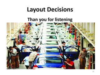 Layout Decisions 
Than you for listening 
29 
