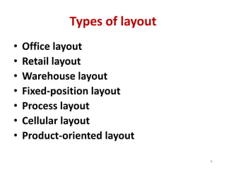 Types of layout 
• Office layout 
• Retail layout 
• Warehouse layout 
• Fixed-position layout 
• Process layout 
• Cellular layout 
• Product-oriented layout 
6 
 