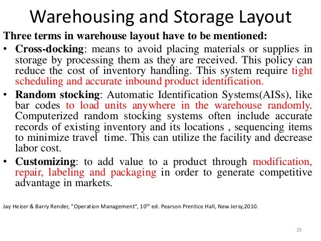 Warehouse Layout Advantages | facility layout Warehouse Layout Advantages | facility layout