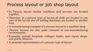 Process layout or job shop layout
• In Process layout similar machines and services are located
together.
• Therefore, in a process type of layout all drills are located in one
area of the layout and all milling machines are located in another
area.
• A manufacturing example of a process layout is a machine shop.
• Process layouts are also quite common in non-manufacturing
environments.
• Examples include hospitals, colleges, banks, auto repair shops,
and public libraries.
• A pictorial representation of a process type of layout
4/28/2017 Prepared by: Divya Paulose 17
 