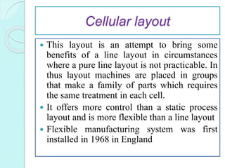 Facility layout | PPTX