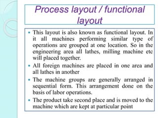 Process layout / functional
layout
 This layout is also known as functional layout. In
it all machines performing similar...
