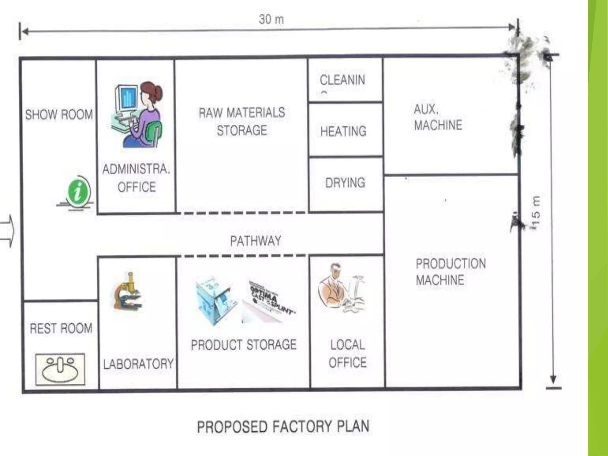 Facility layout | PPTX