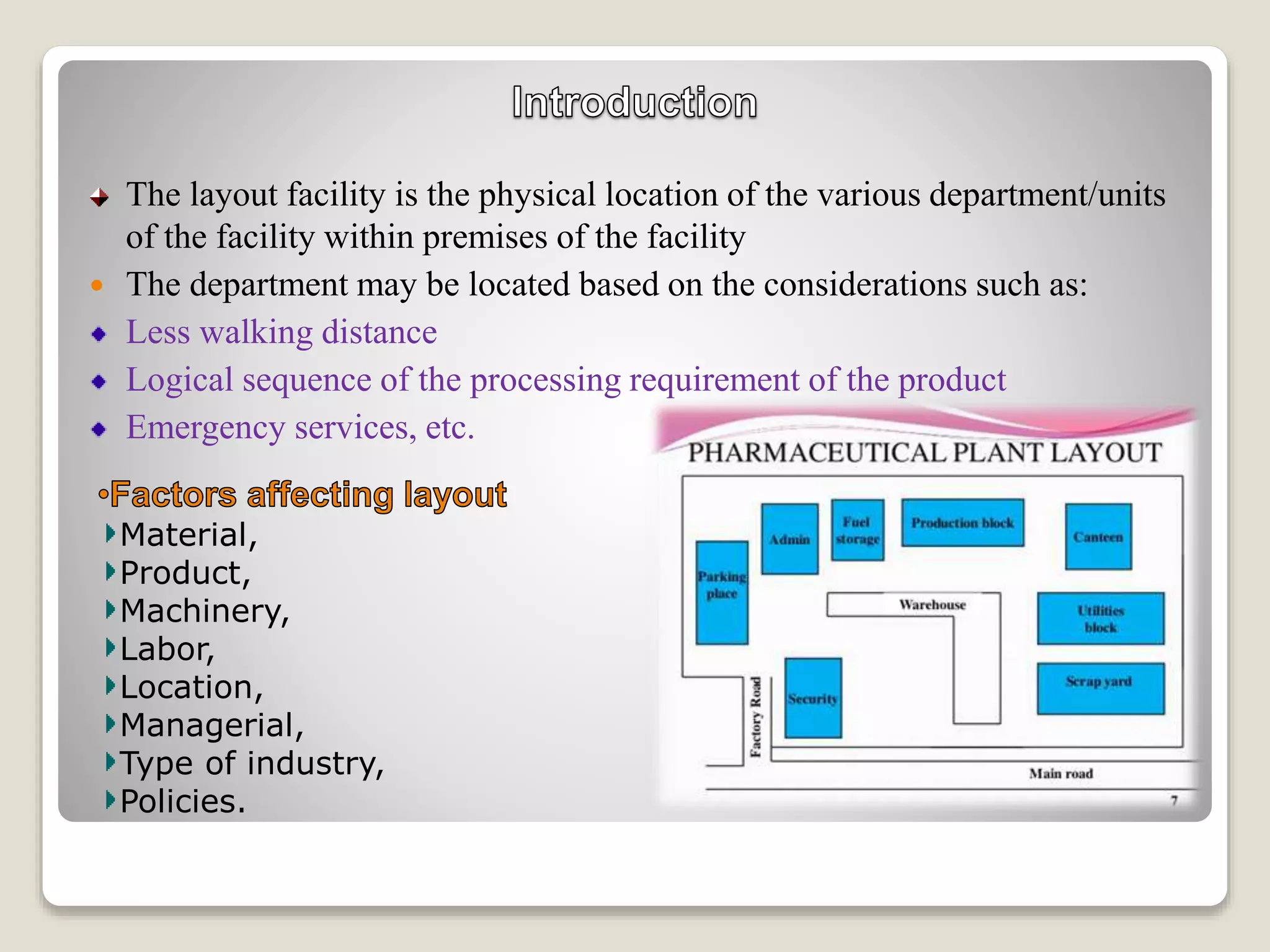 Facility layout | PPTX