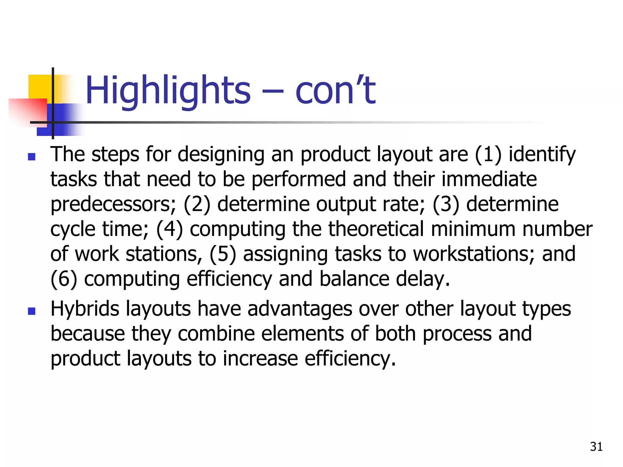 31
Highlights – con’t
 The steps for designing an product layout are (1) identify
tasks that need to be performed and their immediate
predecessors; (2) determine output rate; (3) determine
cycle time; (4) computing the theoretical minimum number
of work stations, (5) assigning tasks to workstations; and
(6) computing efficiency and balance delay.
 Hybrids layouts have advantages over other layout types
because they combine elements of both process and
product layouts to increase efficiency.
 