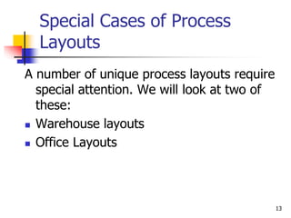 13
Special Cases of Process
Layouts
A number of unique process layouts require
special attention. We will look at two of
these:
 Warehouse layouts
 Office Layouts
 