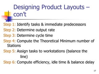 17
Designing Product Layouts –
con’t
Step 1: Identify tasks & immediate predecessors
Step 2: Determine output rate
Step 3: Determine cycle time
Step 4: Compute the Theoretical Minimum number of
Stations
Step 5: Assign tasks to workstations (balance the
line)
Step 6: Compute efficiency, idle time & balance delay
 