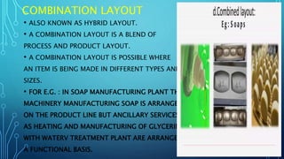 COMBINATION LAYOUT
• ALSO KNOWN AS HYBRID LAYOUT.
• A COMBINATION LAYOUT IS A BLEND OF
PROCESS AND PRODUCT LAYOUT.
• A COMBINATION LAYOUT IS POSSIBLE WHERE
AN ITEM IS BEING MADE IN DIFFERENT TYPES AND
SIZES.
• FOR E.G. : IN SOAP MANUFACTURING PLANT THE
MACHINERY MANUFACTURING SOAP IS ARRANGED
ON THE PRODUCT LINE BUT ANCILLARY SERVICES
AS HEATING AND MANUFACTURING OF GLYCERIN
WITH WATERV TREATMENT PLANT ARE ARRANGED ON
A FUNCTIONAL BASIS.
 