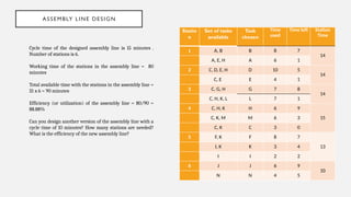 Facility Layout.pptx operations concepts | PPTX