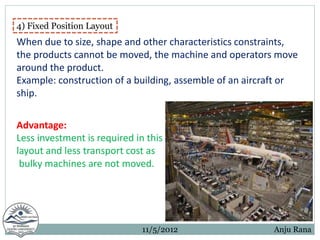 Facility layout | PPTX