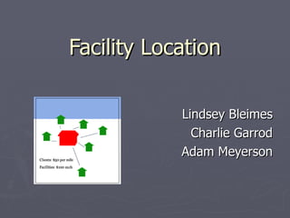 Facility Location Lindsey Bleimes Charlie Garrod Adam Meyerson 