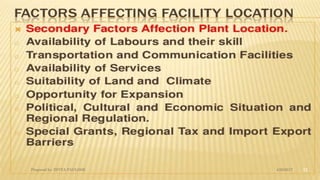 114/28/2017Prepared by: DIVYA PAULOSE
 