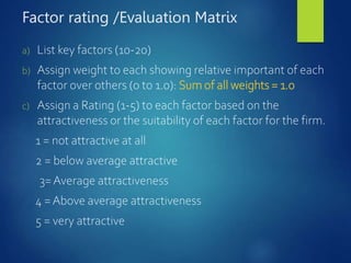 Factor rating /Evaluation Matrix
a) List key factors (10-20)
b) Assign weight to each showing relative important of each
factor over others (0 to 1.0): Sum of all weights = 1.0
c) Assign a Rating (1-5) to each factor based on the
attractiveness or the suitability of each factor for the firm.
1 = not attractive at all
2 = below average attractive
3=Average attractiveness
4 = Above average attractiveness
5 = very attractive
 