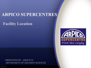 ARPICO SUPERCENTRES
Facility Location
PRESENTED BY : GROUP 01
DEPARTMENT OF DECISION SCIENCES
 
