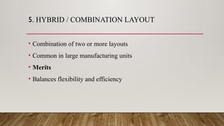 Facility Location and Layout Considerations.pptx