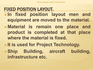 Facility location and layout planning | PPTX