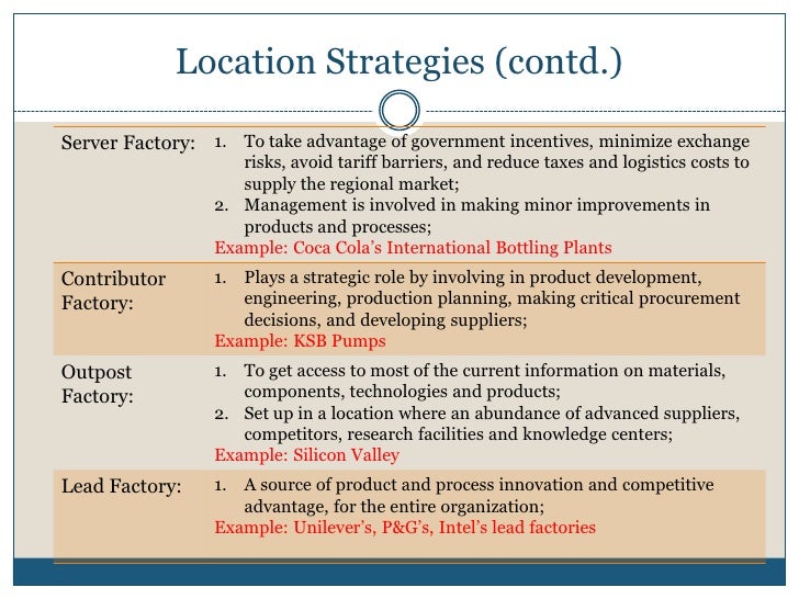 Facility+location+decisions