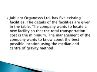  Jubilant Organosys Ltd. has five existing
facilities. The details of the facilities are given
in the table. The company wants to locate a
new facility so that the total transportation
cost is the minimum. The management of the
company wants to know about the best
possible location using the median and
centre of gravity method.
 