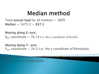 Total annual load for all markets = 1675
Median = 1675/2 = 837.5
Moving along X-axis:
XJFL coordinate = 76.14 (i.e. the x coordinate of Kochi).
Moving along Y- axis:
YJFC coordinate = 24.2 (i.e. the y coordinate of Renukoot).
Now, transportation cost if operating from coordinate
(76.14, 24.2) is calculated.
 