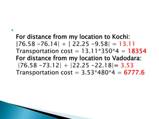 
For distance from my location to Kochi:
|76.58 -76.14| + | 22.25 -9.58| = 13.11
Transportation cost = 13.11*350*4 = 18354
For distance from my location to Vadodara:
|76.58 -73.12| + |22.25 -22.18|= 3.53
Transportation cost = 3.53*480*4 = 6777.6
 