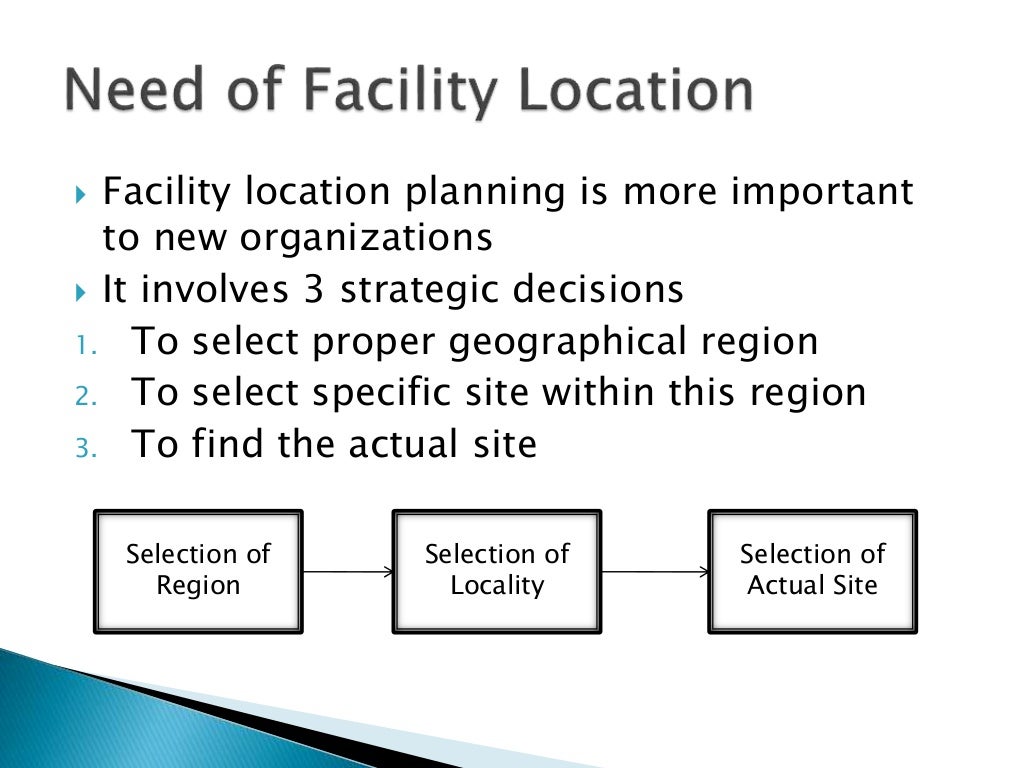 Facility location planning
