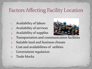 1. Availability of labors
2. Availability of services
3. Availability of supplies
4. Transportation and communication facilities
5. Suitable land and business climate
6. Cost and availabilities of utilities
7. Government regulation
8. Trade blocks
6
 