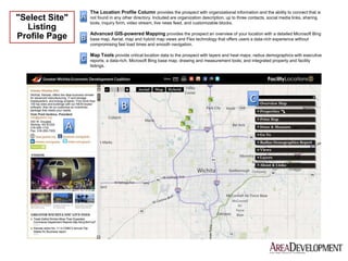 Integrated property and facility listings 