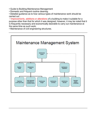 • Guide to Building Maintenance Management 
• Domestic and frequent routine cleaning; 
• Detailed guidance as to how various types of maintenance work should be 
carried out . 
• Improvements, additions or alterations of a building to make it suitable for a 
purpose other than that for which it was designed; however, it may be noted that it 
is frequently necessary and economically desirable to carry out maintenance at 
the same time as such work; 
• Maintenance of civil engineering structures. 
 