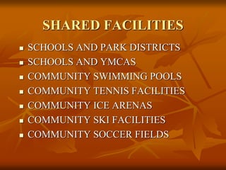 SHARED FACILITIES
 SCHOOLS AND PARK DISTRICTS
 SCHOOLS AND YMCAS
 COMMUNITY SWIMMING POOLS
 COMMUNITY TENNIS FACILITIES
 COMMUNITY ICE ARENAS
 COMMUNITY SKI FACILITIES
 COMMUNITY SOCCER FIELDS
 