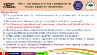 Facility Management & Safety (FMS) NABH-6-STD-Jan-2025.pdf