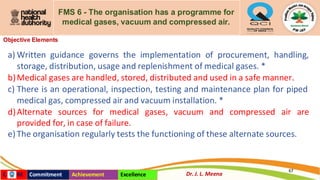 Facility Management & Safety (FMS) NABH-6-STD-Jan-2025.pdf
