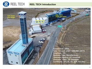 REEL TECH Introduction
Test Tower
33m height
REEL TECH
TWIN BUILDING
PRODUCTION
& TEST LINE
Established : 2002
Sales Amount :USD 7,200,000 (2017)
Employee : 35
Business Type: Manufacturer
Overseas Agency : 22 countries
Overseas Sales : 50 countries
Certificate : ETL,UL, CE, TUV, FCC(Etc)
-6-
 