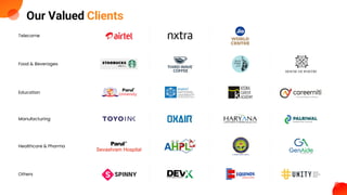 Our Valued Clients
Telecome
Food & Beverages
Education
Manufacturing
Healthcare & Pharma
Others
 
