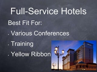 Full-Service Hotels
Best Fit For:
•   Various Conferences
•   Training
•   Yellow Ribbon
 