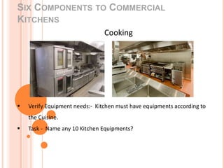 SIX COMPONENTS TO COMMERCIAL
KITCHENS
Cooking
 Verify Equipment needs:- Kitchen must have equipments according to
the Cuisine.
 Task - Name any 10 Kitchen Equipments?
 