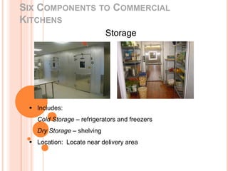 SIX COMPONENTS TO COMMERCIAL
KITCHENS
Storage
 Includes:
Cold Storage – refrigerators and freezers
Dry Storage – shelving
 Location: Locate near delivery area
 