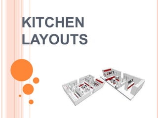 KITCHEN
LAYOUTS
 