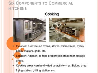 SIX COMPONENTS TO COMMERCIAL
KITCHENS
Cooking
 Includes: Convection ovens, stoves, microwaves, fryers,
panini makers, grills, etc.
 Location: Adjacent to food preparation area; near storage
areas.
 Cooking areas can be divided by activity – ex. Baking area,
frying station, grilling station, etc.
 