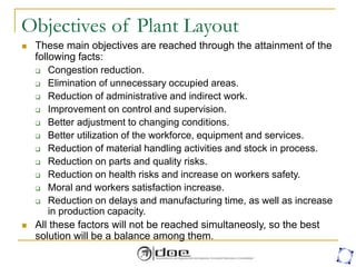 Objectives of Plant Layout
 These main objectives are reached through the attainment of the
following facts:
 Congestion reduction.
 Elimination of unnecessary occupied areas.
 Reduction of administrative and indirect work.
 Improvement on control and supervision.
 Better adjustment to changing conditions.
 Better utilization of the workforce, equipment and services.
 Reduction of material handling activities and stock in process.
 Reduction on parts and quality risks.
 Reduction on health risks and increase on workers safety.
 Moral and workers satisfaction increase.
 Reduction on delays and manufacturing time, as well as increase
in production capacity.
 All these factors will not be reached simultaneosly, so the best
solution will be a balance among them.
 