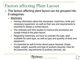 Factors affecting Plant Layout
 The factors affecting plant layout can be grouped into
8 categories:
 Machinery
 Having information about the processes, machinery, tools and
necessary equipment, as well as their use and requirements is
essential to design a correct layout.
 The methods and time studies to improve the processes are
closely linked to the plant layout.
 Regarding machinery, we have to consider the type, total
available for each type, as well as type and quantity of tools and
equipment.
 It’s essential as well to know about space required, shape,
height, weight, quantity and type of workers required, risks for
the personnel, requirements of auxiliary services, etc.
 