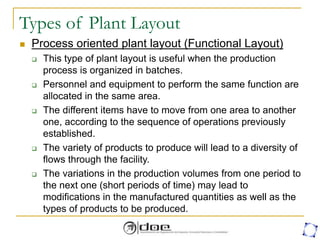 Types of Plant Layout
 Process oriented plant layout (Functional Layout)
 This type of plant layout is useful when the production
process is organized in batches.
 Personnel and equipment to perform the same function are
allocated in the same area.
 The different items have to move from one area to another
one, according to the sequence of operations previously
established.
 The variety of products to produce will lead to a diversity of
flows through the facility.
 The variations in the production volumes from one period to
the next one (short periods of time) may lead to
modifications in the manufactured quantities as well as the
types of products to be produced.
 