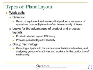 Types of Plant Layout
 Work cells
 Definition:
 Group of equipment and workers that perform a sequence of
operations over multiple units of an item or family of items.
 Looks for the advantages of product and process
layouts:
 Product oriented layout: Efficiency
 Process oriented layout: Flexibility
 Group Technology
 Grouping outputs with the same characteristics to families, and
assigning groups of machines and workers for the production of
each family.
 