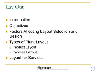 Lay Out
 Introduction
 Objectives
 Factors Affecting Layout Selection and
Design
 Types of Plant Layout
 Product Layout
 Process Layout
 Layout for Services
 