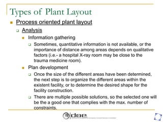 Types of Plant Layout
 Process oriented plant layout
 Analysis
 Information gathering
 Sometimes, quantitative information is not available, or the
importance of distance among areas depends on qualitative
factors (i.e.- a hospital X-ray room may be close to the
trauma medicine room).
 Plan development
 Once the size of the different areas have been determined,
the next step is to organize the different areas within the
existent facility, or to determine the desired shape for the
facility construction.
 There are multiple possible solutions, so the selected one will
be the a good one that complies with the max. number of
constraints.
 