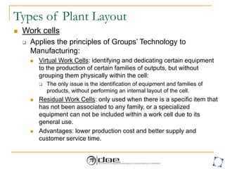 Types of Plant Layout
 Work cells
 Applies the principles of Groups’ Technology to
Manufacturing:
 Virtual Work Cells: identifying and dedicating certain equipment
to the production of certain families of outputs, but without
grouping them physically within the cell:
 The only issue is the identification of equipment and families of
products, without performing an internal layout of the cell.
 Residual Work Cells: only used when there is a specific item that
has not been associated to any family, or a specialized
equipment can not be included within a work cell due to its
general use.
 Advantages: lower production cost and better supply and
customer service time.
 