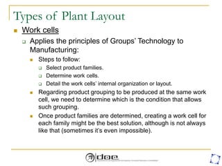 Types of Plant Layout
 Work cells
 Applies the principles of Groups’ Technology to
Manufacturing:
 Steps to follow:
 Select product families.
 Determine work cells.
 Detail the work cells’ internal organization or layout.
 Regarding product grouping to be produced at the same work
cell, we need to determine which is the condition that allows
such grouping.
 Once product families are determined, creating a work cell for
each family might be the best solution, although is not always
like that (sometimes it’s even impossible).
 