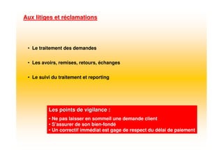 Aux litiges et rAux litiges et rééclamationsclamations
• Le traitement des demandes
• Les avoirs, remises, retours, échanges
• Le suivi du traitement et reporting
Les points de vigilance :Les points de vigilance :
• Ne pas laisser en sommeil une demande client
• S’assurer de son bien-fondé
• Un correctif immédiat est gage de respect du délai de paiement
 